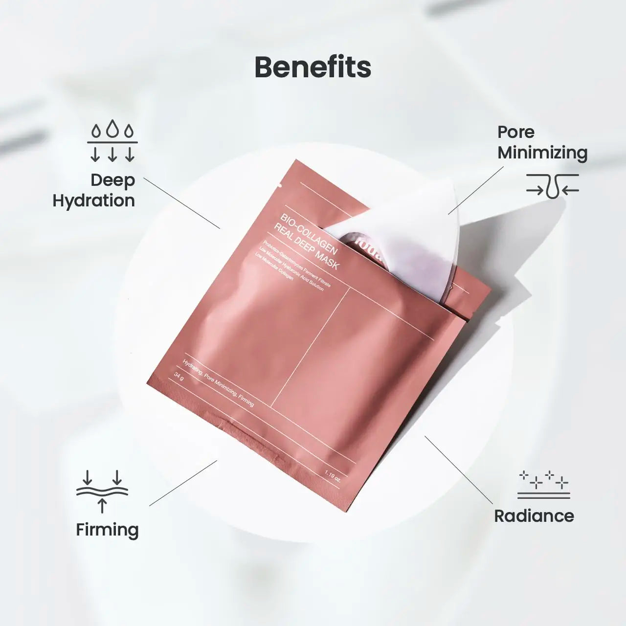 BIODANCE Bio-Collagen Real Deep Mask — Masque Nuit Hydratation Intense (Pack de 4)